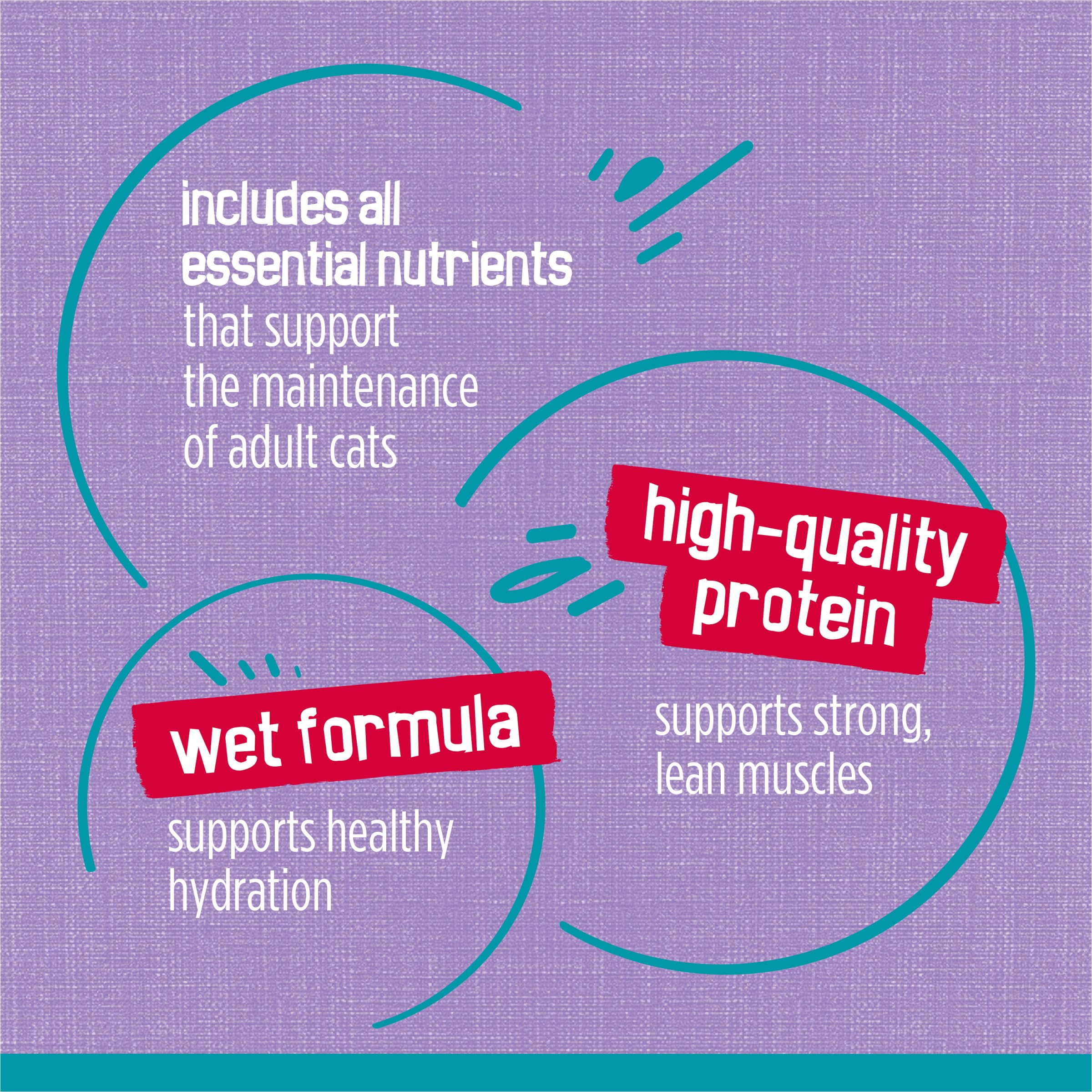 Manufactured in Purina-owned U.S. facilities with strict quality controls.