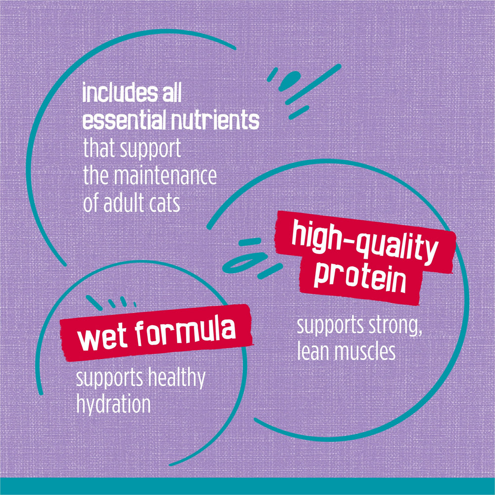 Manufactured in Purina-owned U.S. facilities with strict quality controls.