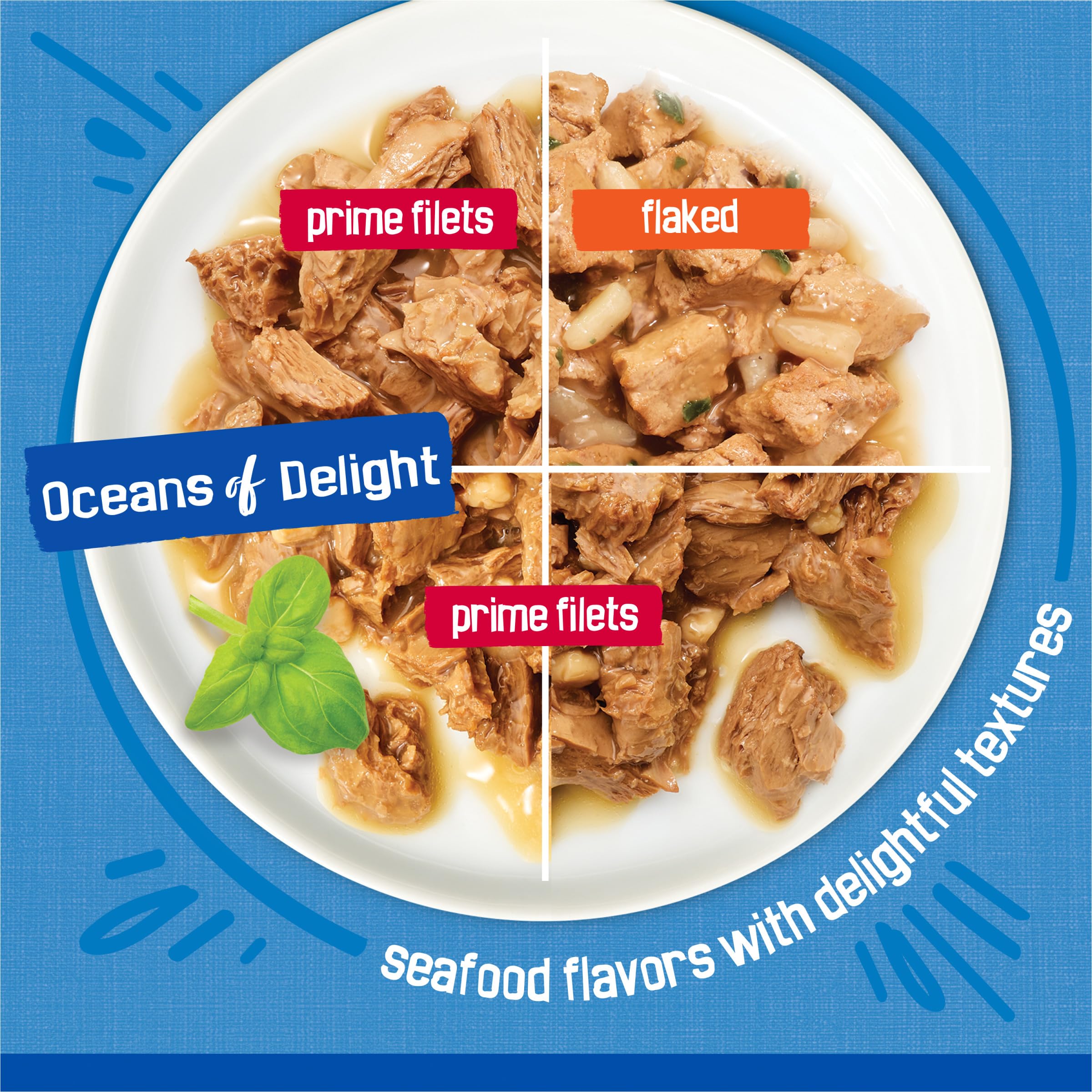 Friskies Tasty Treasures Prime Filets chicken and tuna in gravy shows protein and moisture.