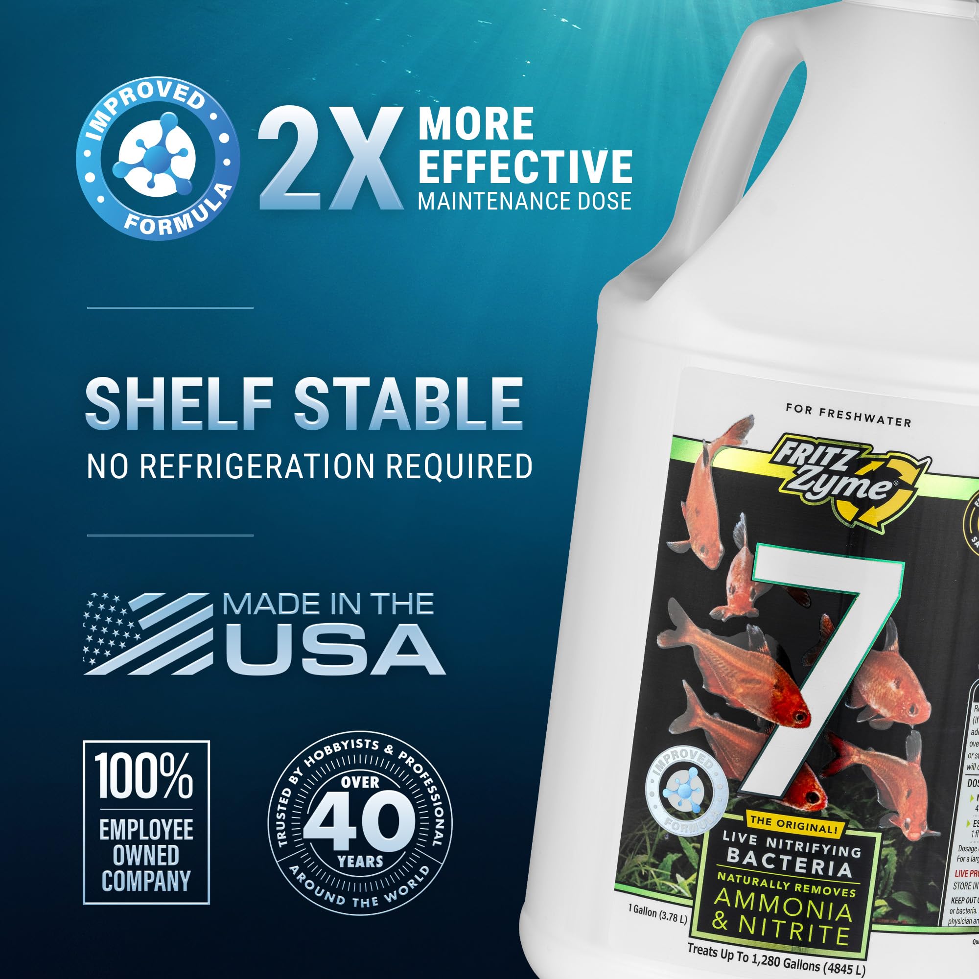 Brand history tag highlights Fritz Aquatics expertise.