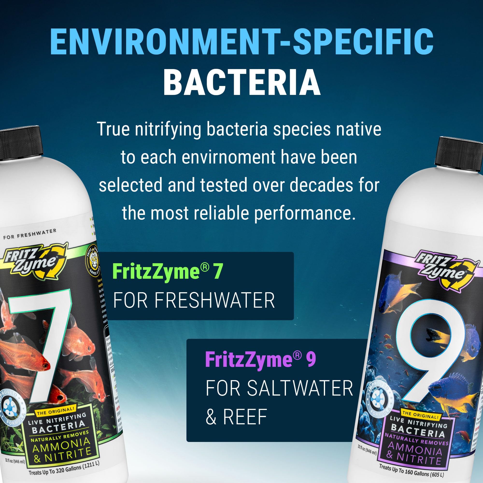 Fritz Aquatics FritzZyme 7 in a water tank scene supporting tank health.
