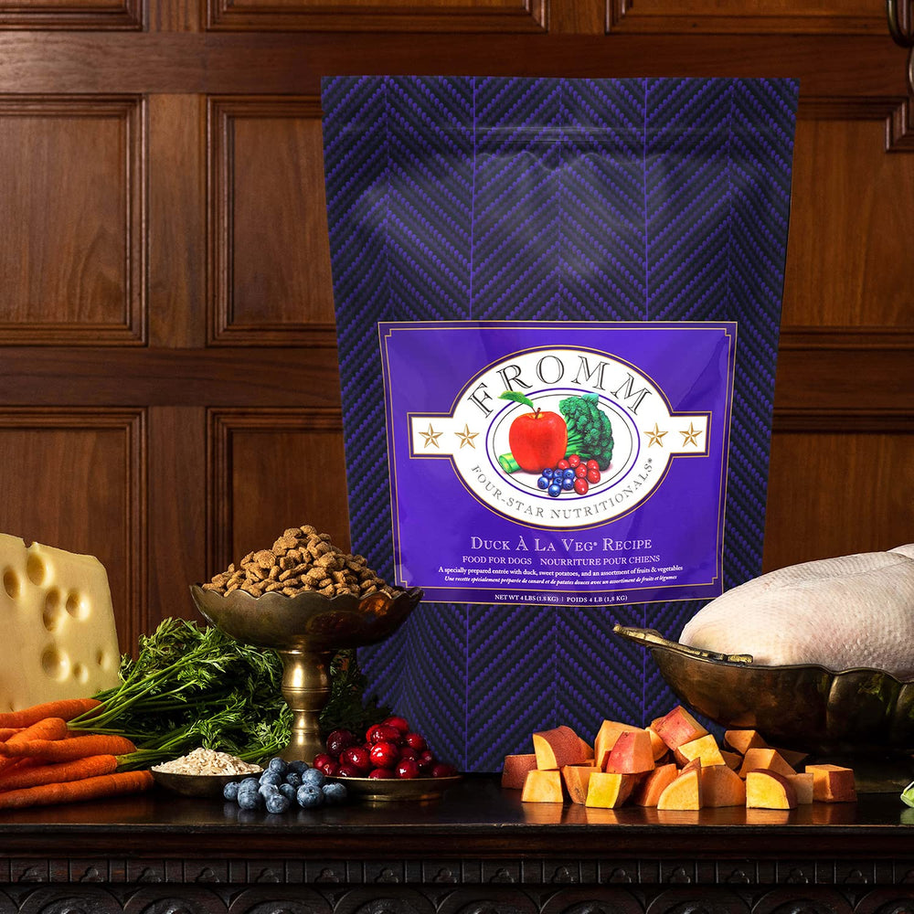 Fromm Duck A La Veg serving bowl suggests daily meals for dogs of all sizes.