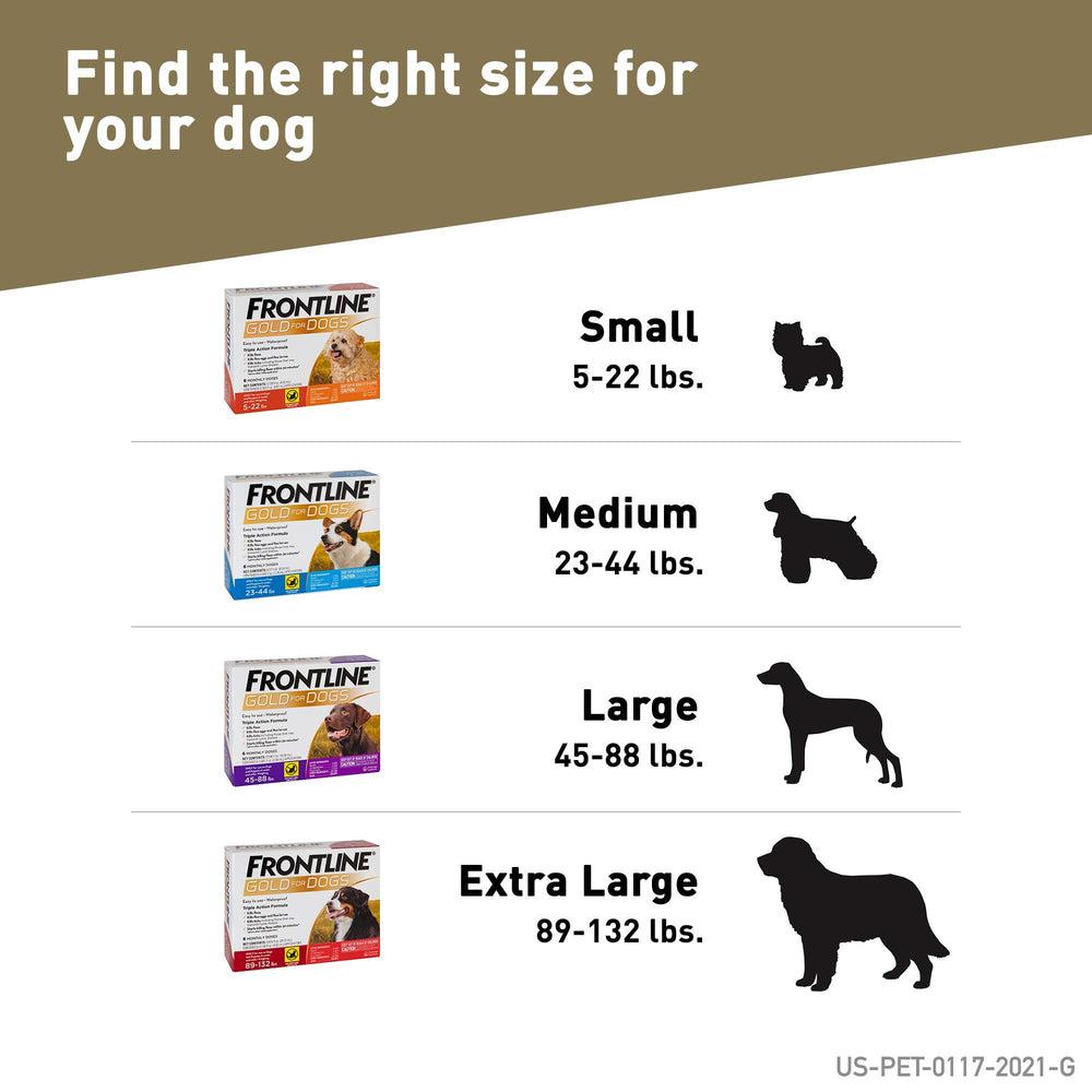 Frontline Gold three-pack demonstrates monthly protection for big dogs