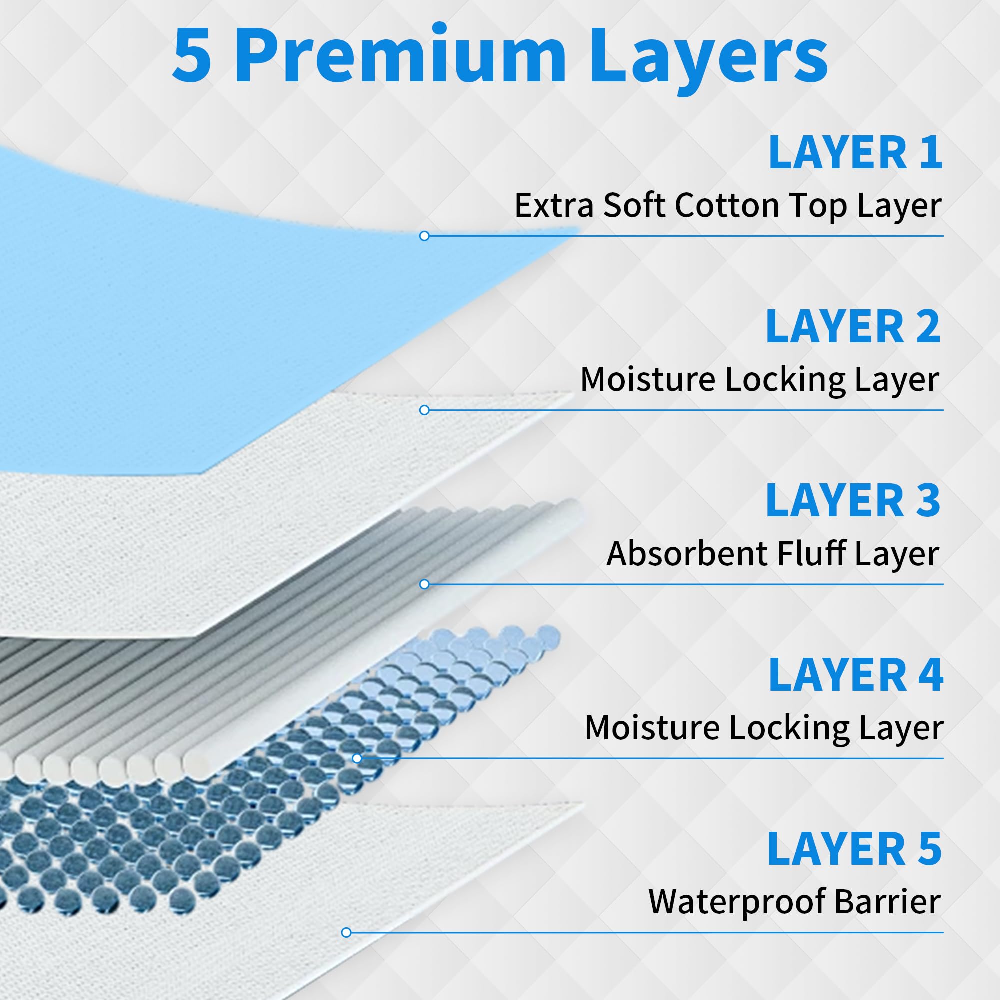 FRONTLINE odor-control-pad neutralizes smells for a fresher home.