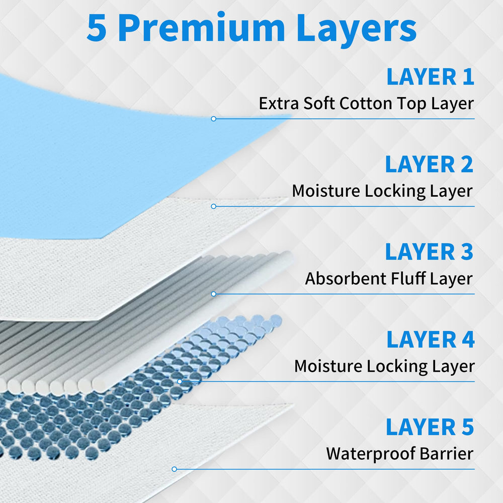 FRONTLINE odor-control-pad neutralizes smells for a fresher home.