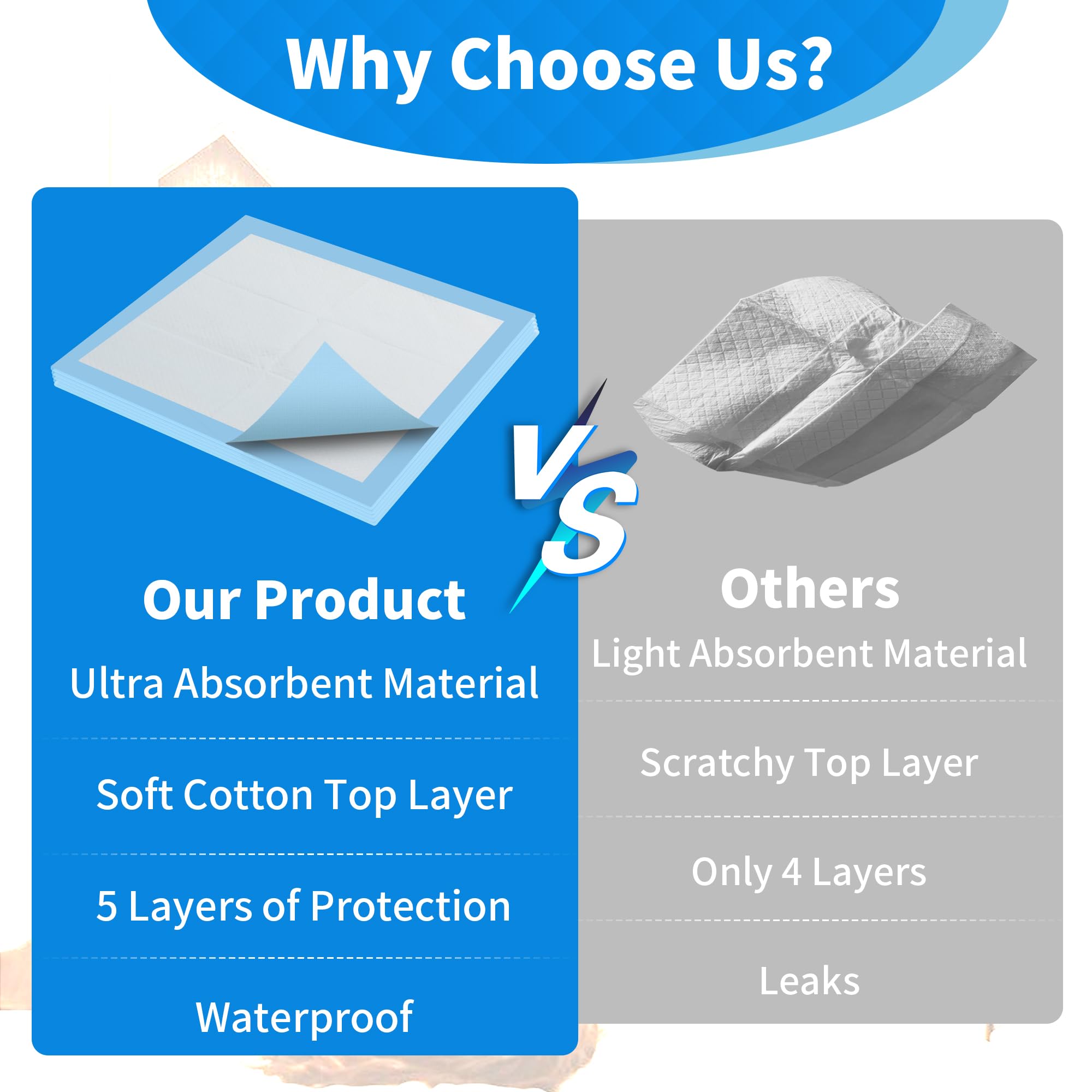 FRONTLINE puppy-pad-disposable cleanup-easy simplifies post-use disposal.