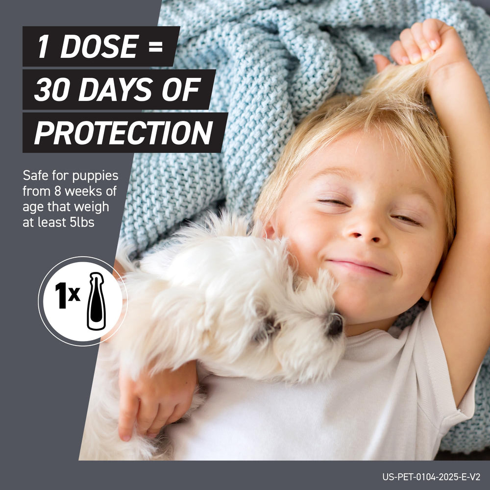 Frontline Shield protects for a full 30 days with monthly use