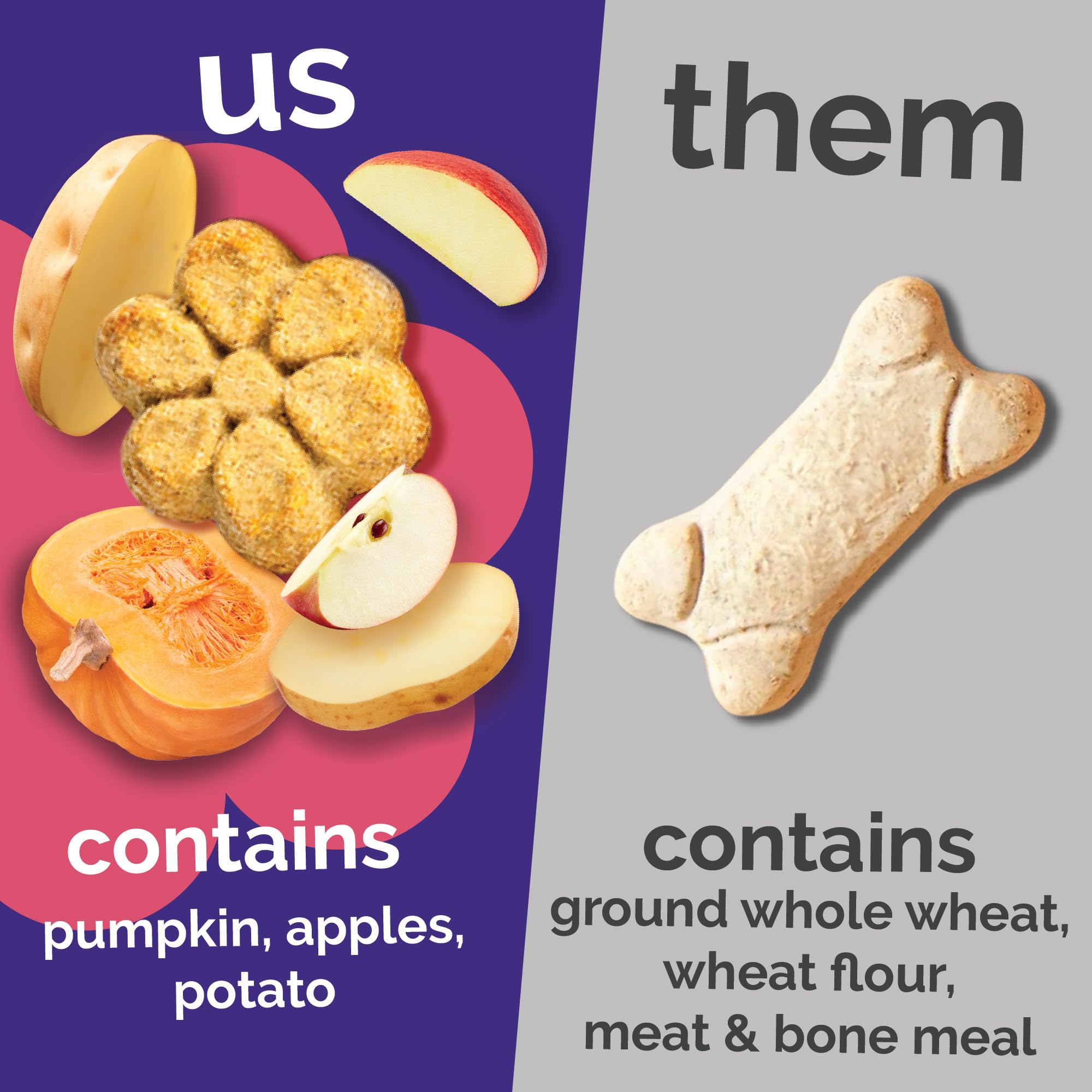 Fruitables Baked Crunchy Pumpkin Dog Treats Calorie Smart recipe label close-up, low-calorie bite