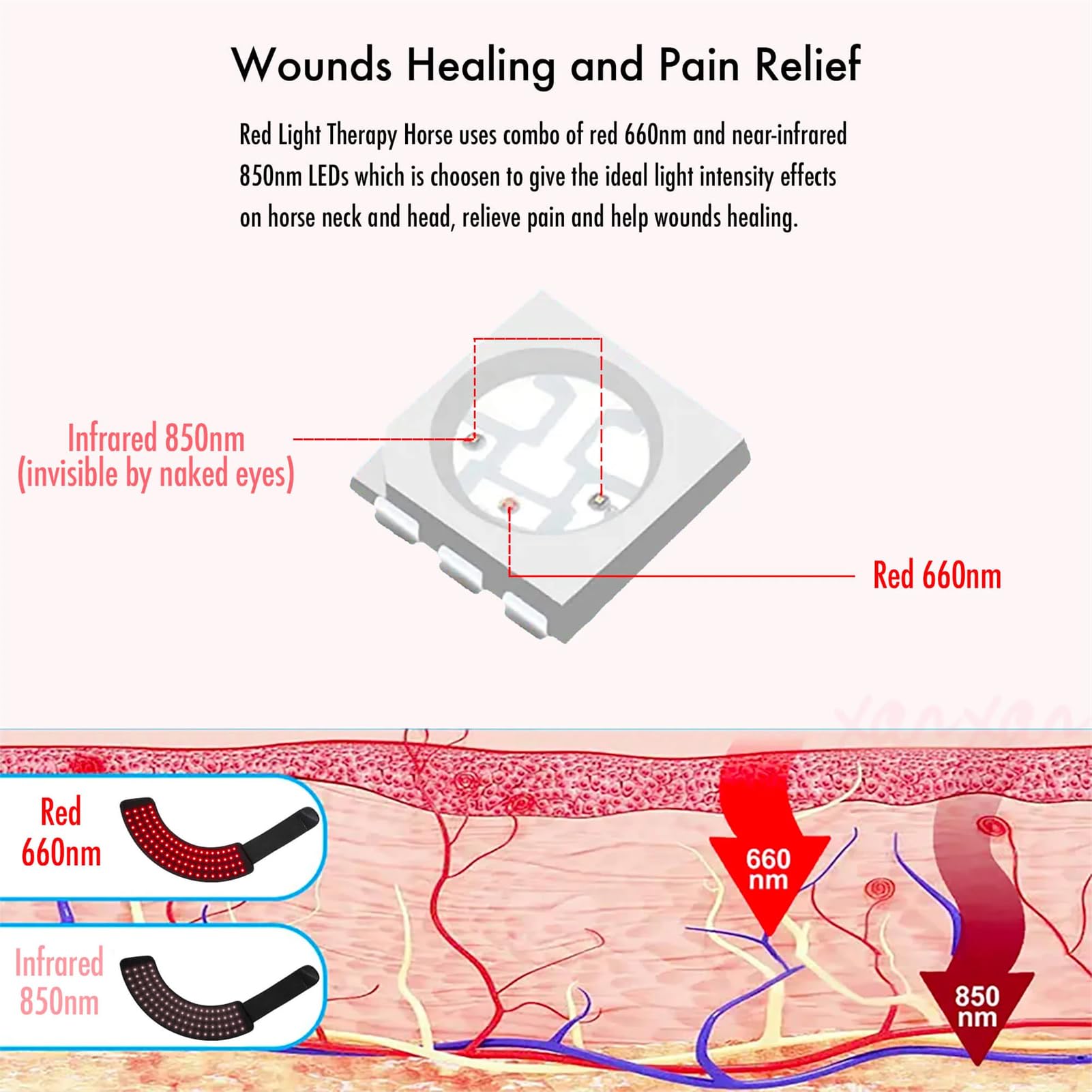 FSDLJSP wearable red light wrap suitable for pets beyond horses