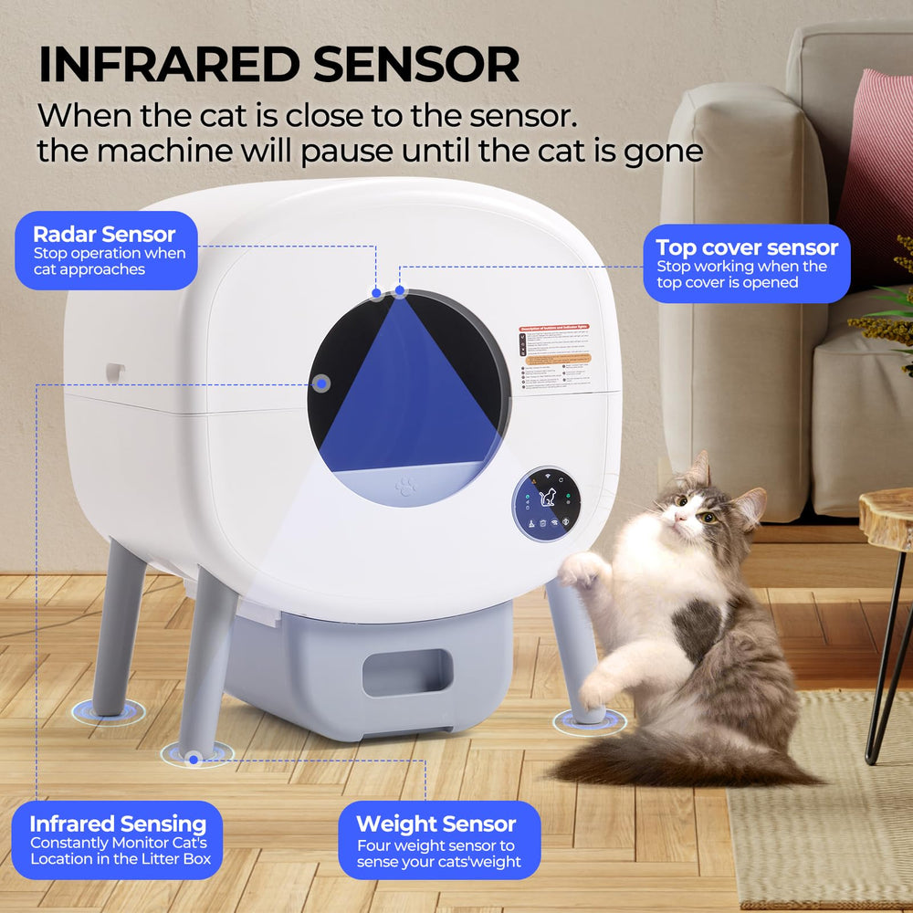 Fsitego safety sensors stop operation when a pet is detected