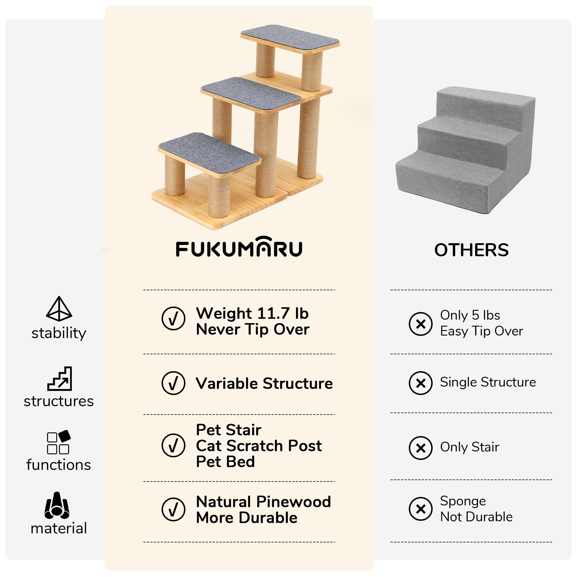 FUKUMARU included tools simplify assembly and setup.