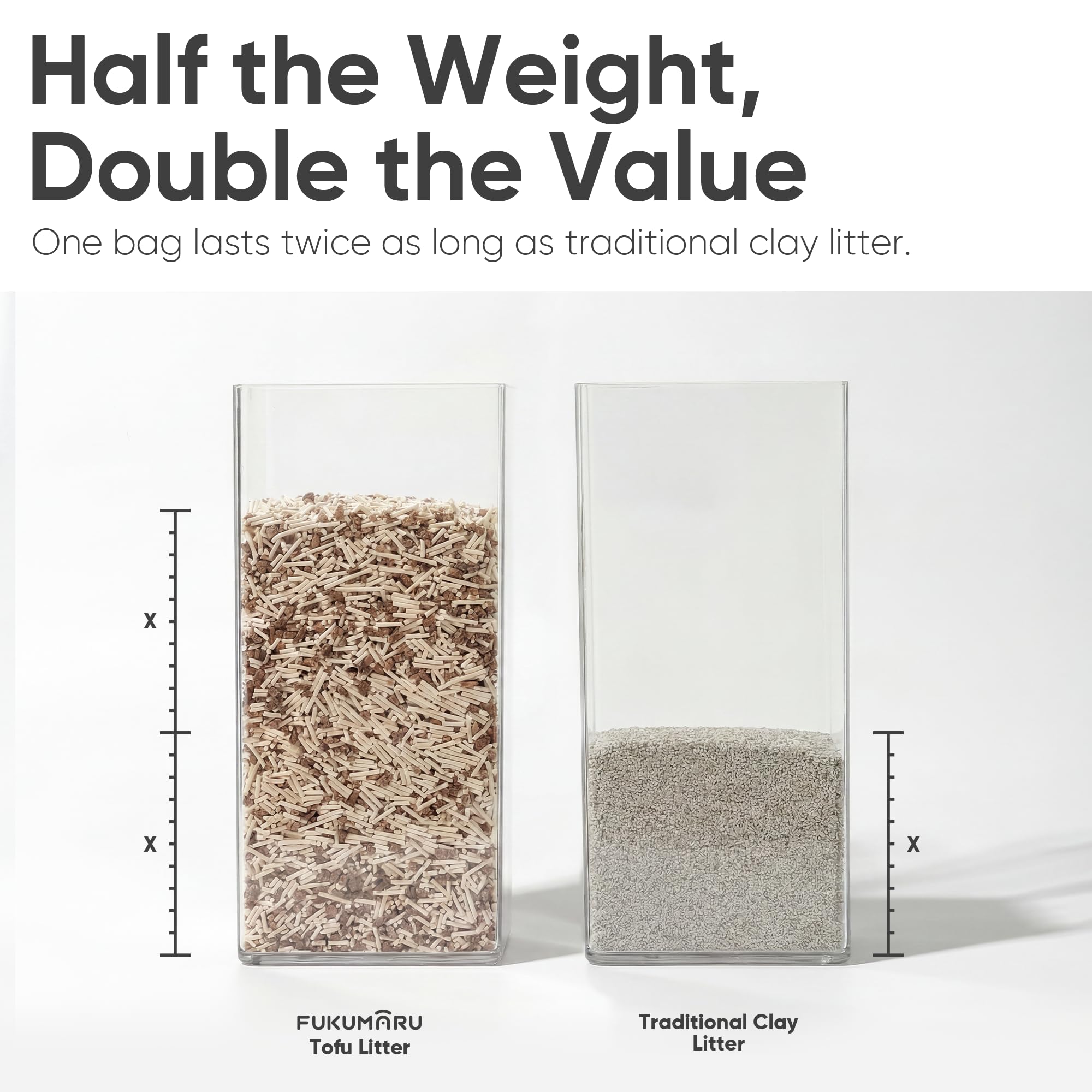 FUKUMARU flushable litter shown for easy disposal in routines.