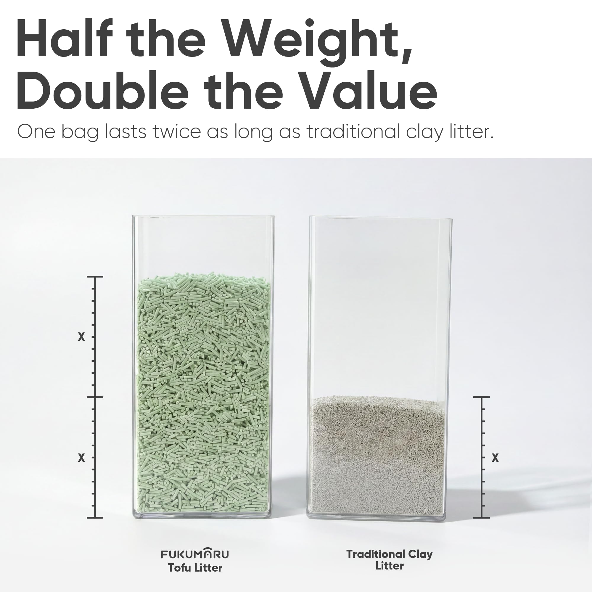 FUKUMARU low-tracking formula keeps paw surfaces tidy and floors cleaner.