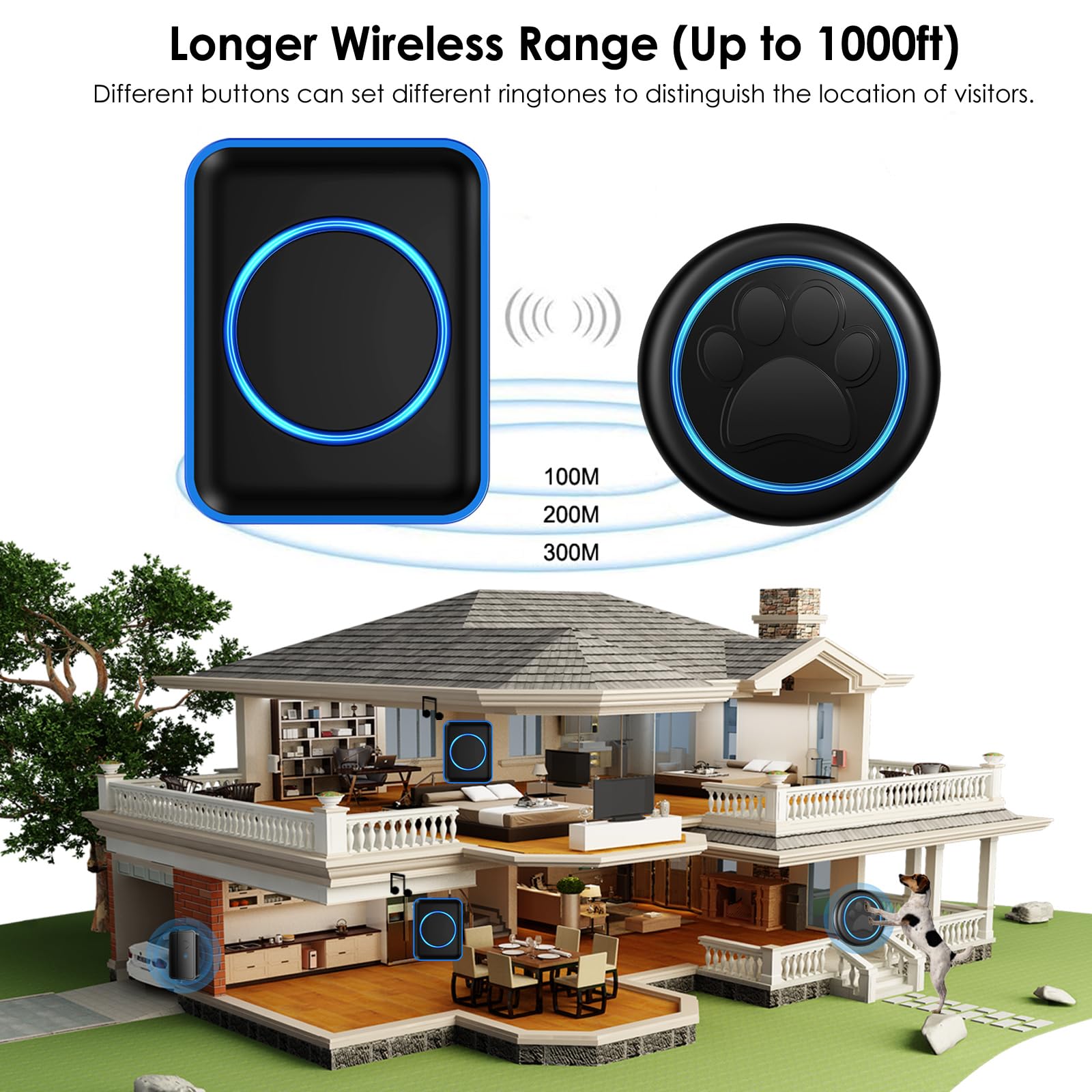 Full House dog doorbell wireless setup for flexible placement.