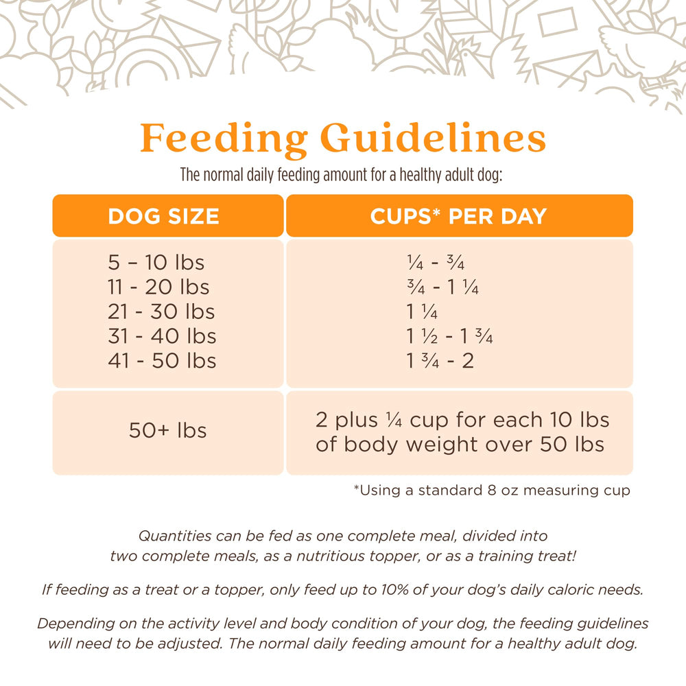 US-raised beef ingredient highlight on Full Moon Pure Protein air-dried dog food.