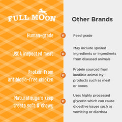 Full Moon dog treats with rosemary and cassava root, all-natural recipe
