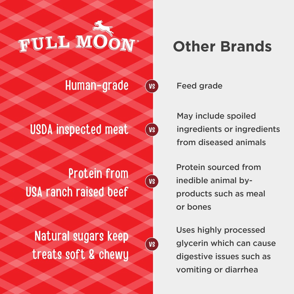 Full Moon USDA-approved free-range beef label emphasizes trusted sourcing and safety.