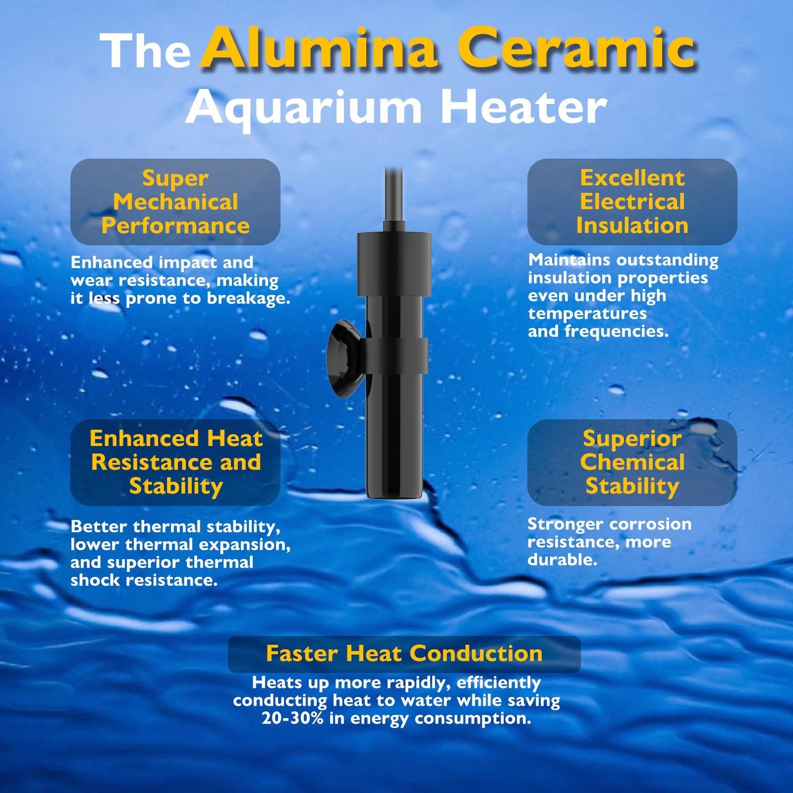 FUMAK 10W mini aquarium heater for betta tanks up to 1 gallon.