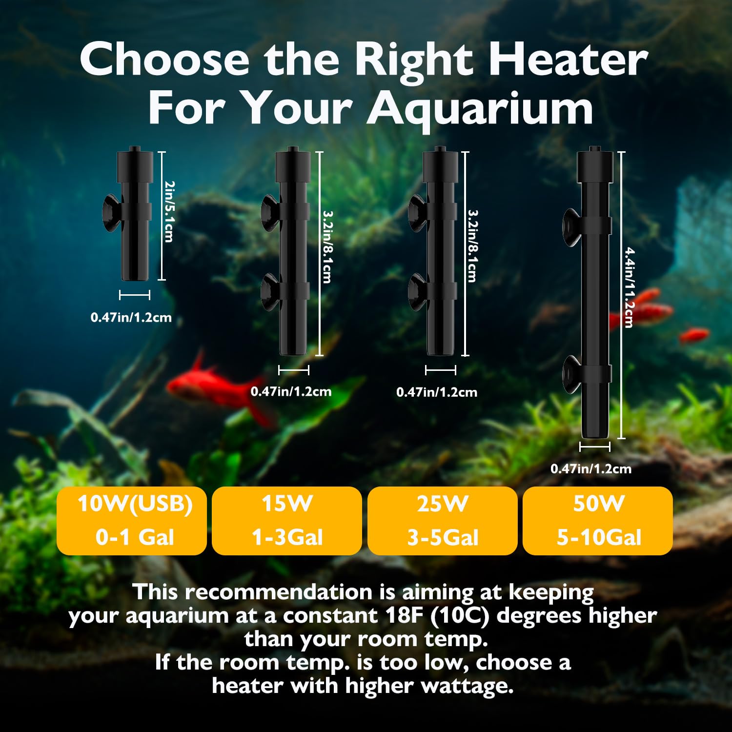 FUMAK 10W mini aquarium heater accurate-temperature control at 1°F.