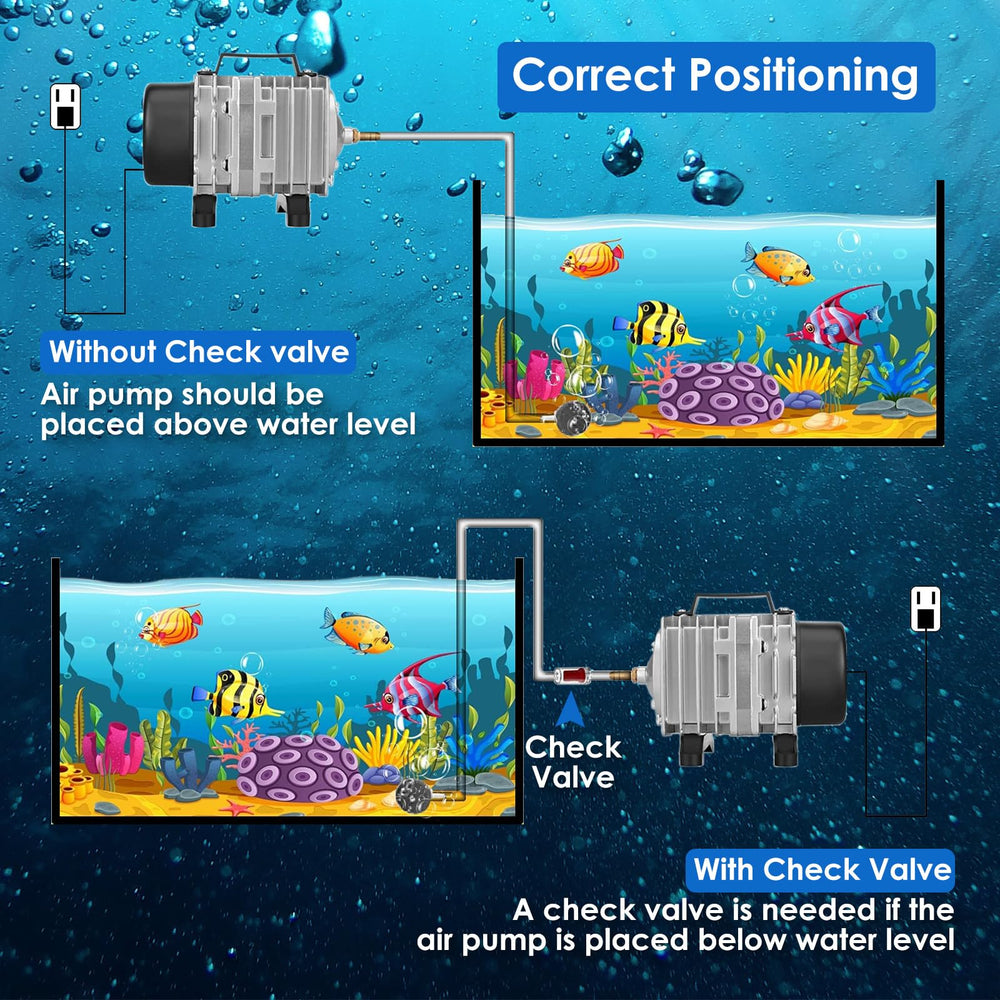 FUMAK aluminum housing enhances heat dissipation for longer pump life.