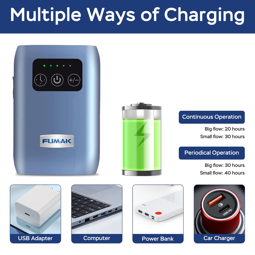FUMAK battery life up to 20 hours for continuous use