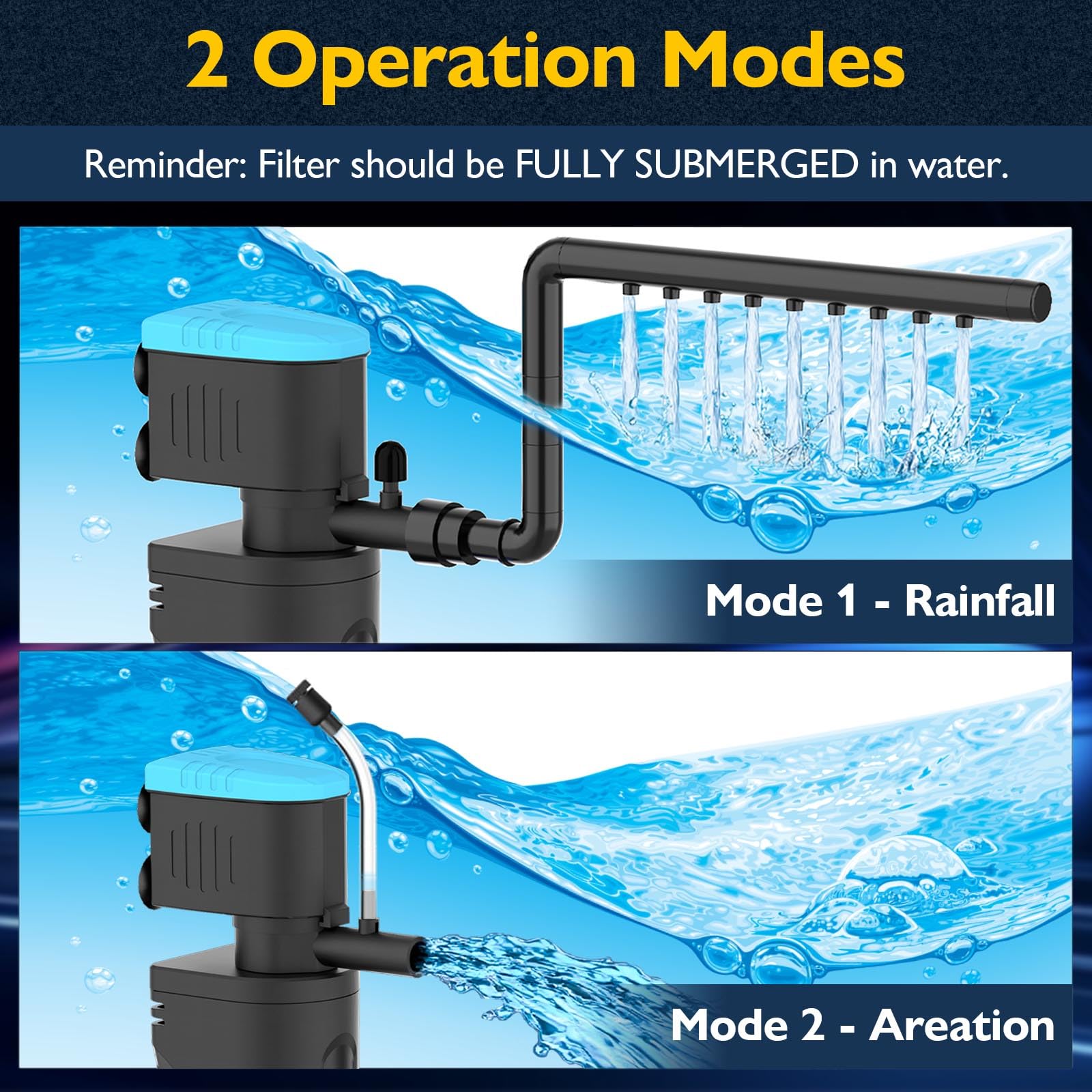 FUMAK observation window shows light status for easy maintenance.