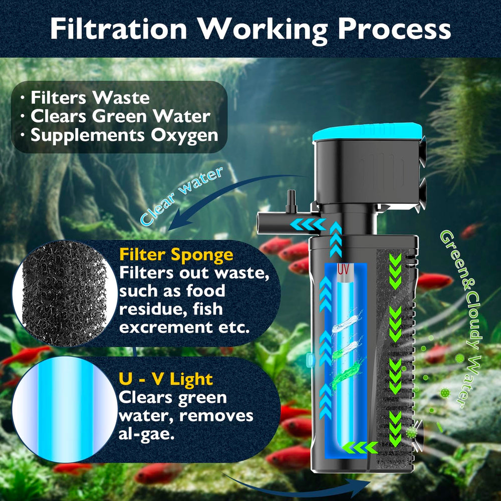 FUMAK filter sponge traps debris to protect glass clarity.