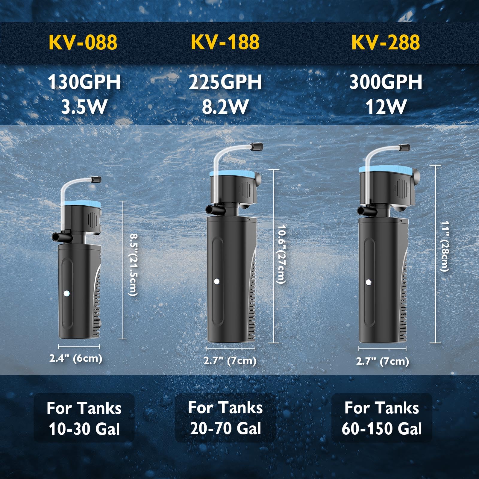 FUMAK compact unit fits 20–70 gallon setups with ease.