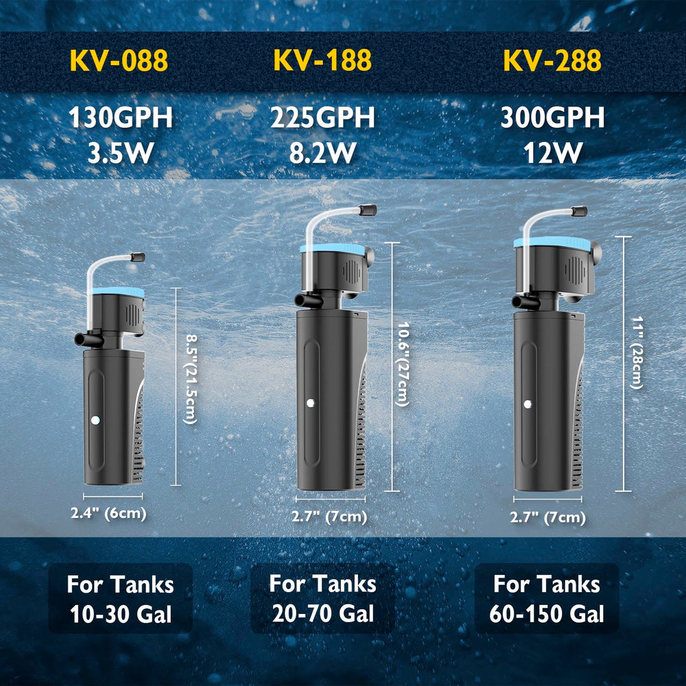 FUMAK compact unit fits 20–70 gallon setups with ease.