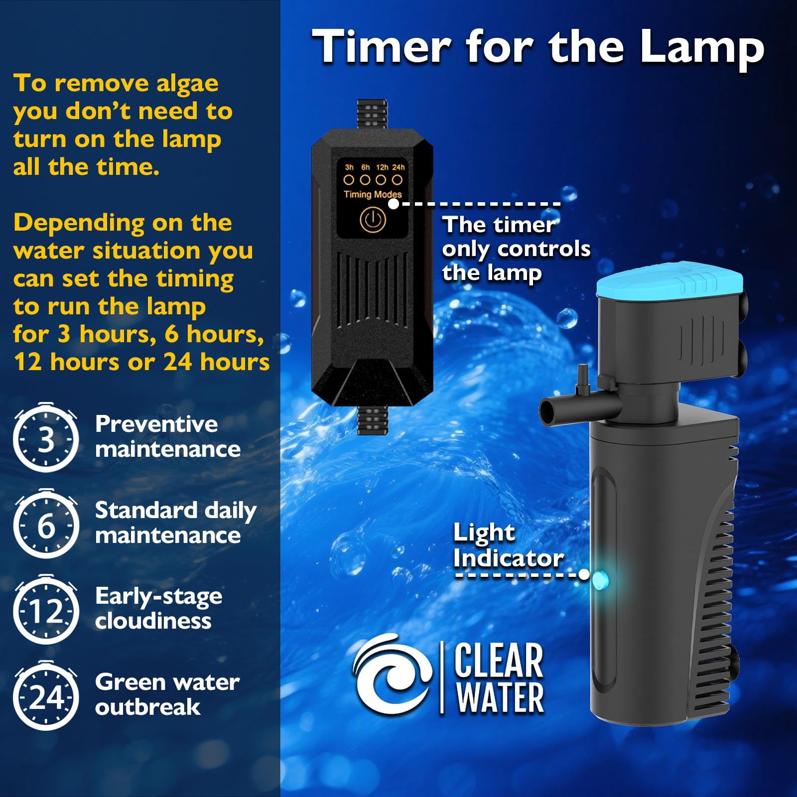 FUMAK turtle tank filter keeps turtle habitat clean.