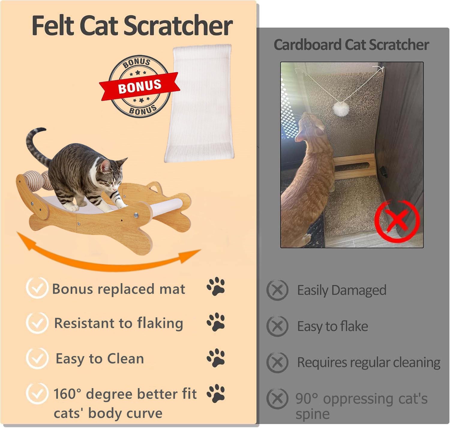 FUNACAY replacement felt scratch mat for long-lasting use and quick refreshes