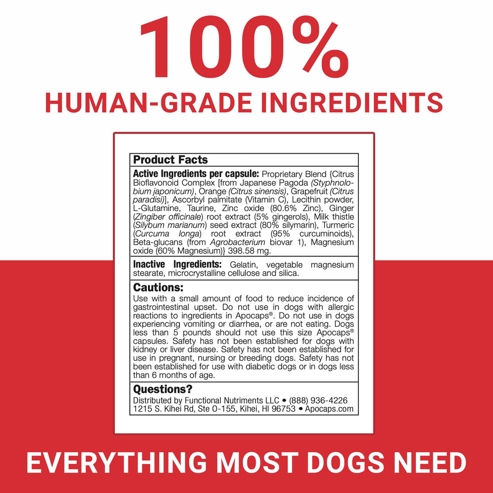 Functional Nutriments Apocaps CX dog silhouette for daily wellness.