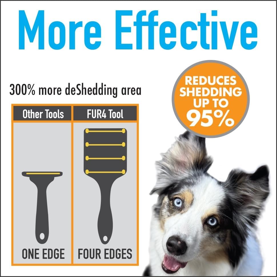 Four-edge layout of FUR4 demonstrating broad de-shedding coverage for long coats
