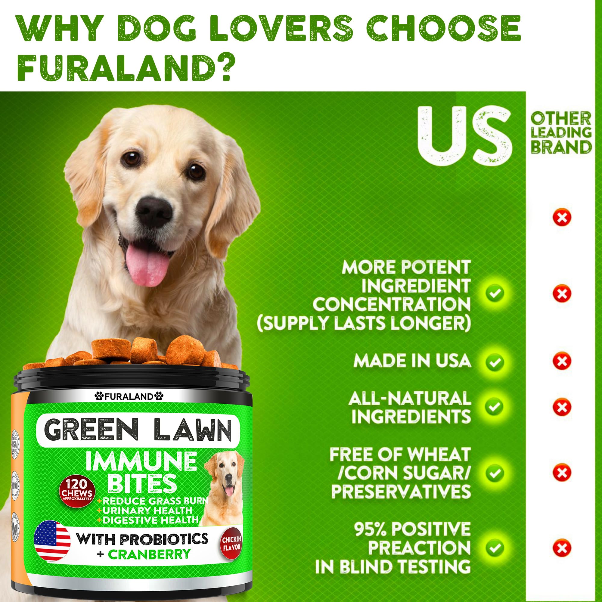 FURALAND Green Lawn Immune Bites visual signaling value of regular treats.