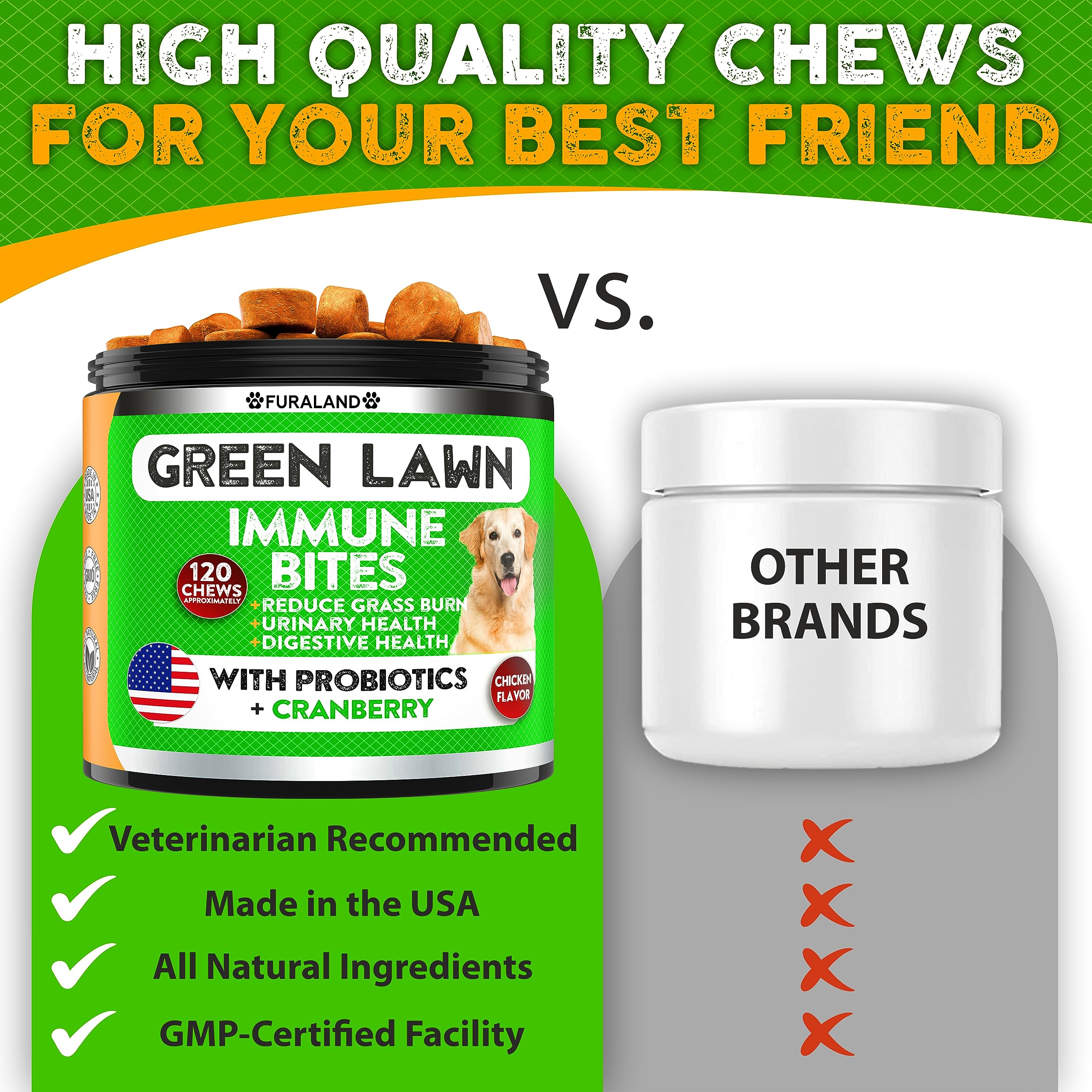 FURALAND Natural Ingredients visual showing pet-safe formula with no dyes.