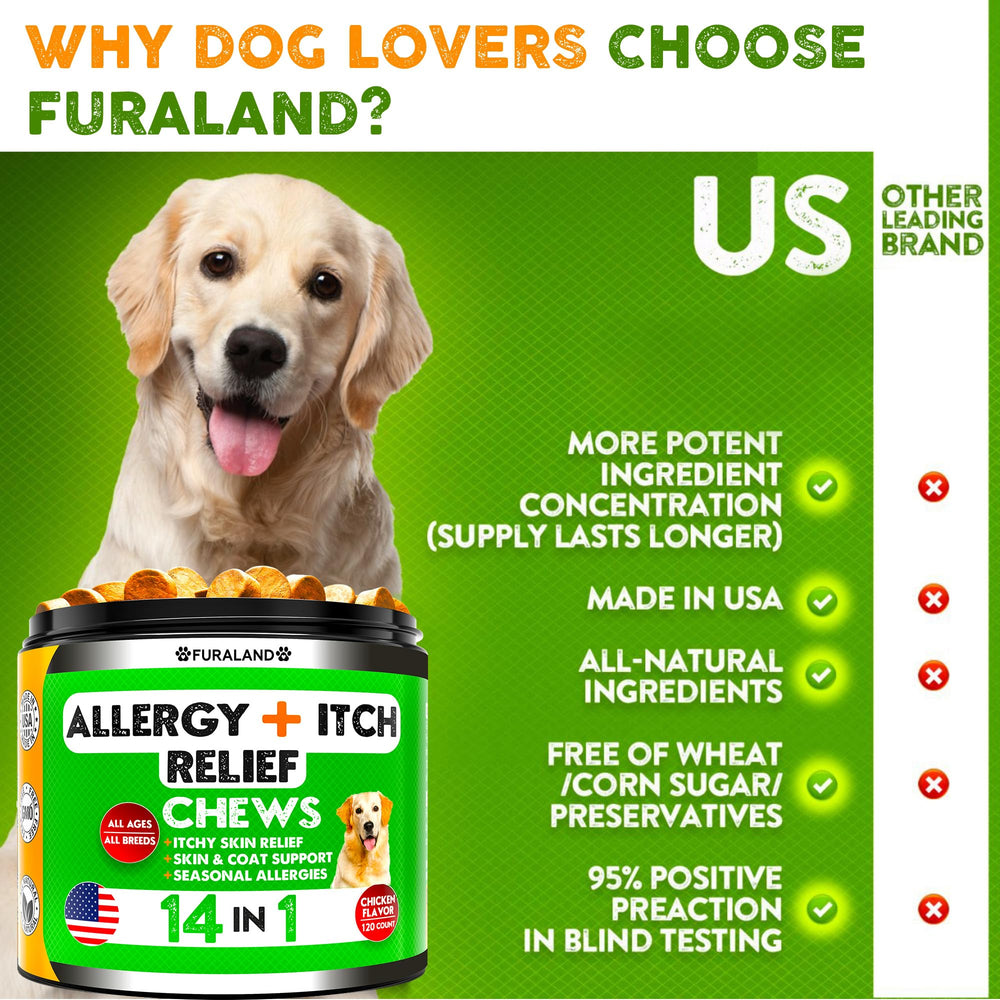 FURALAND packaging box highlights natural ingredients and vet-backed support.