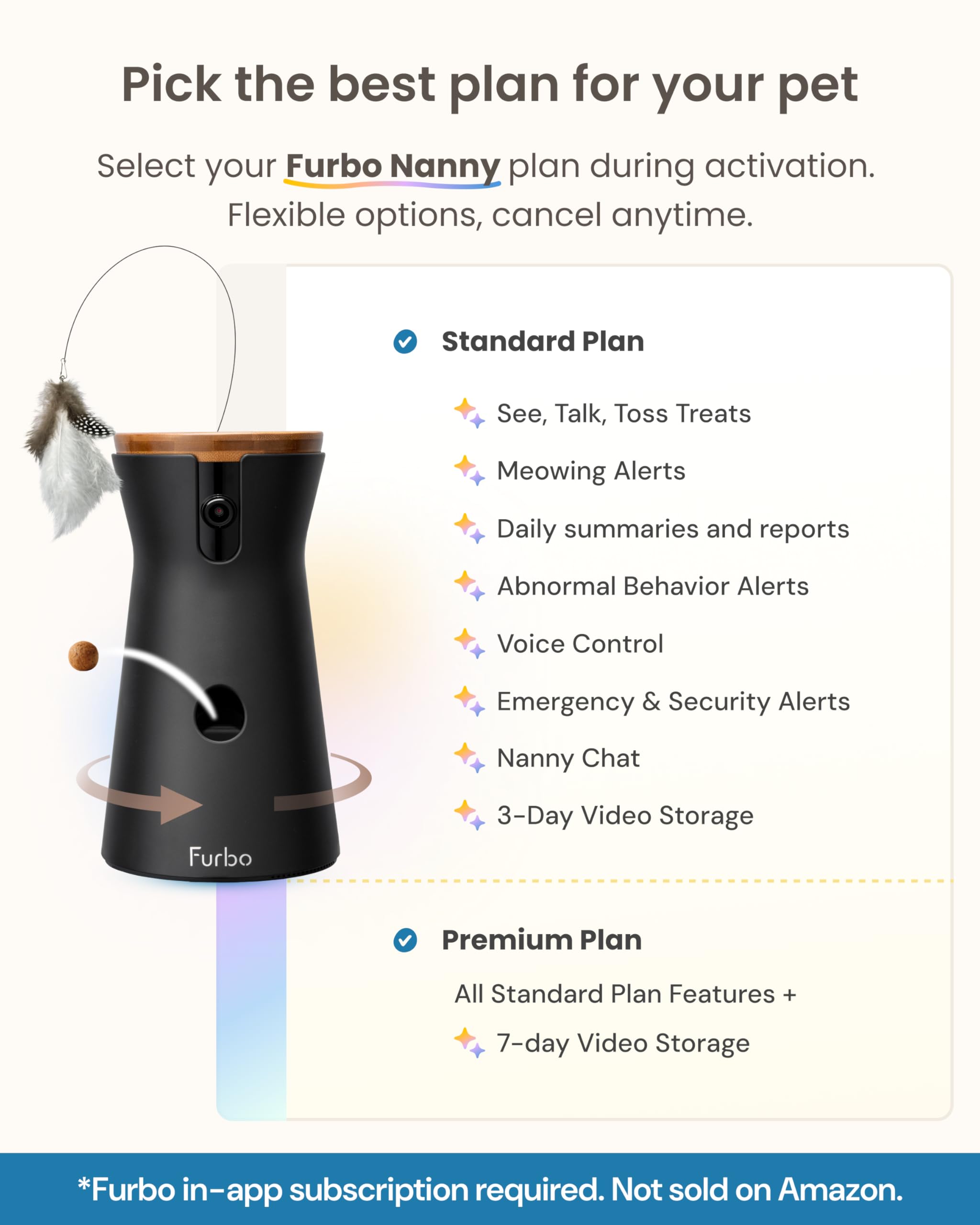 Furbo saves video clips for later review and sharing.