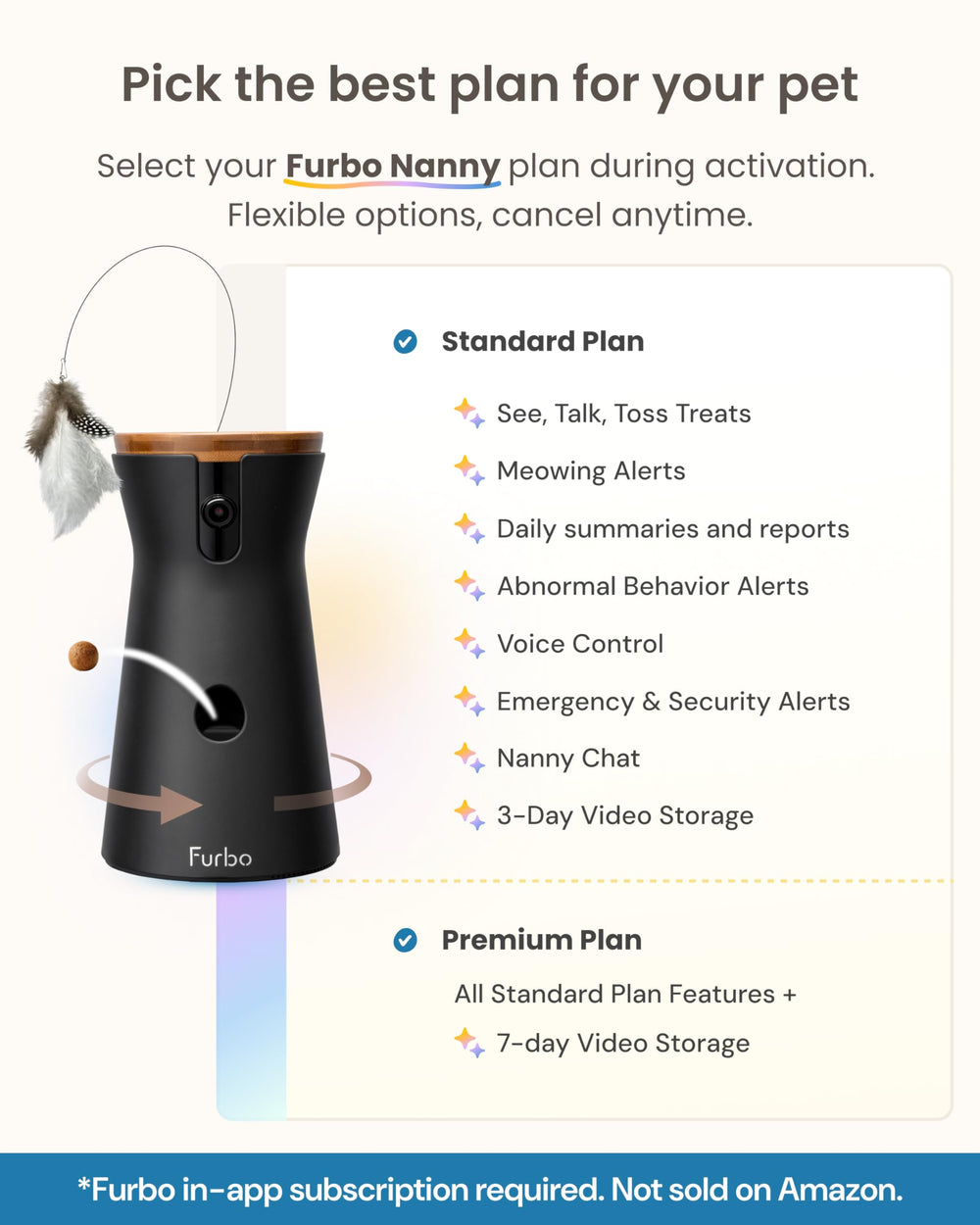 Furbo saves video clips for later review and sharing.