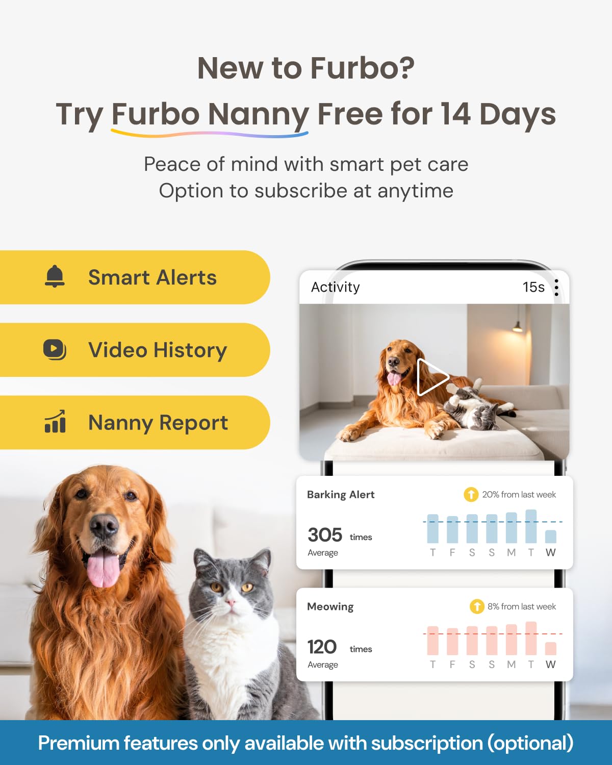 Furbo Mini 14-day Nanny trial adds AI insights