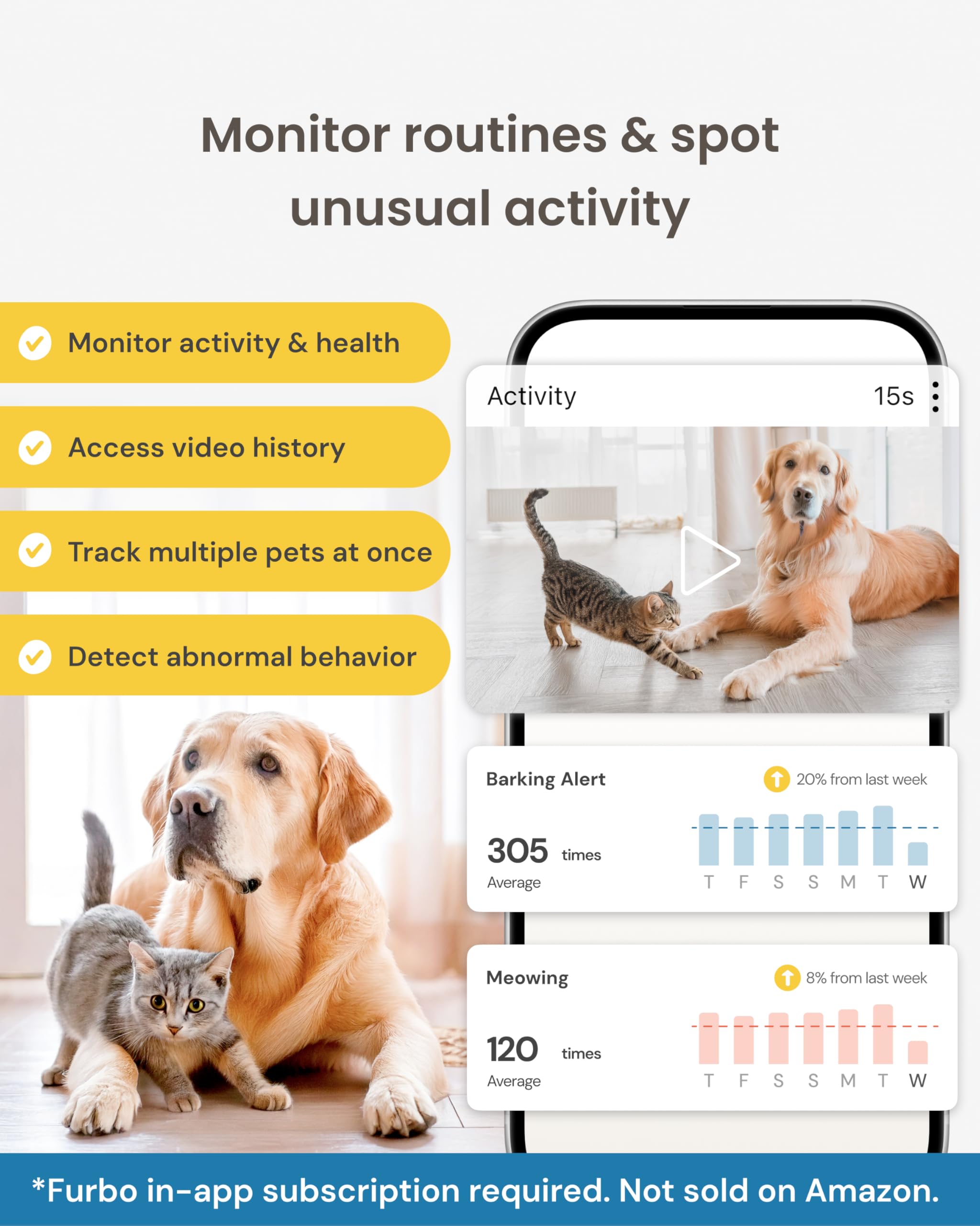 Furbo Mini Camera secure setup with encryption and verification