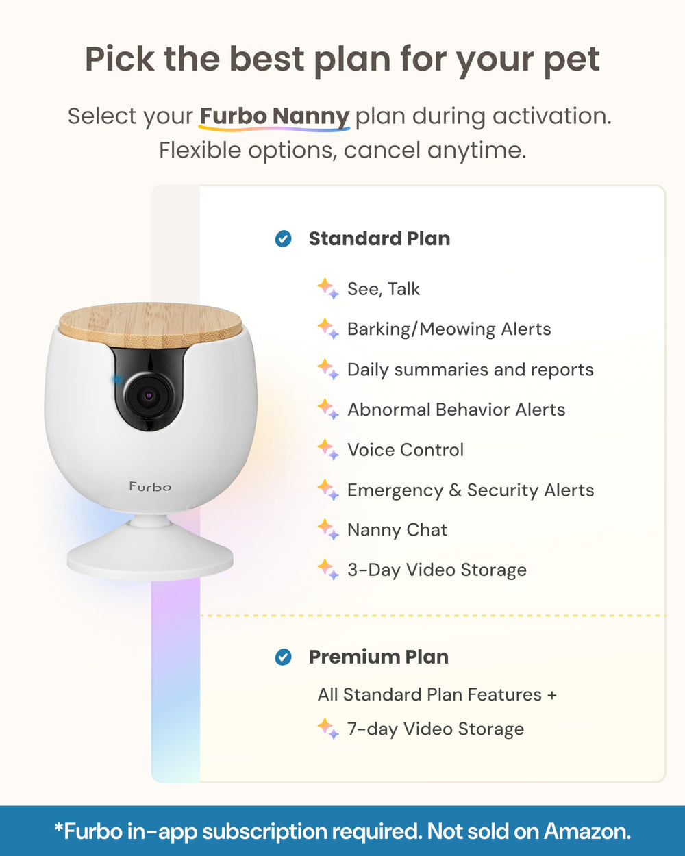 Furbo Mini Camera video history to review misses