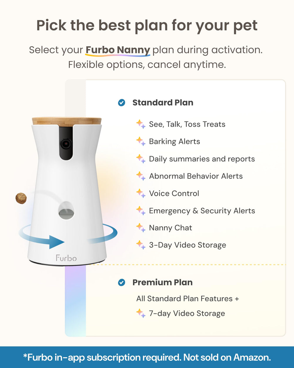 Furbo subscription activation path unlocks camera features