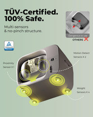 Furbulous app control interface allows remote monitoring and adjustments.