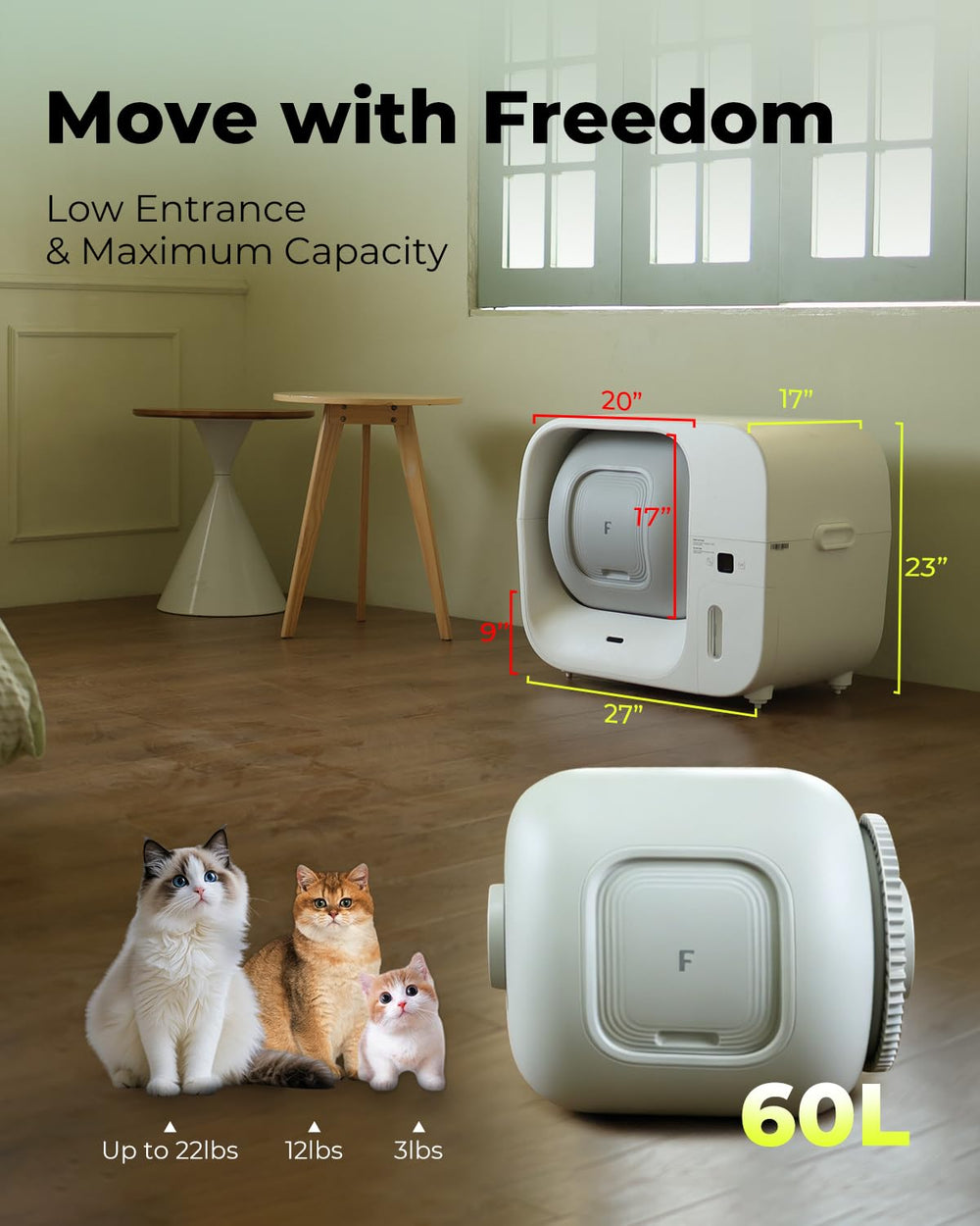 Furbulous safety sensors protect pets with non-pinching design.