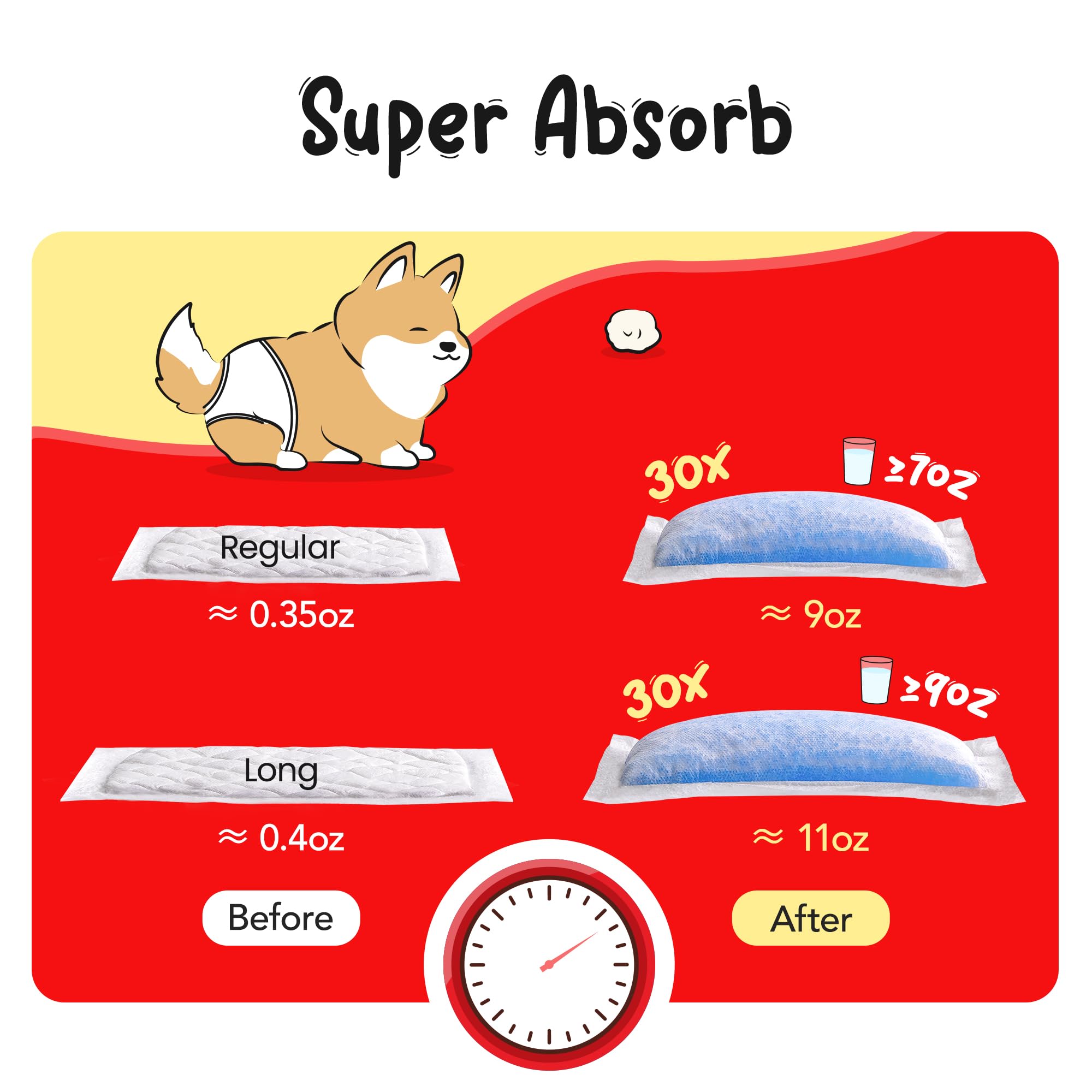 Furcato booster pads applied to a washable wrap during travel