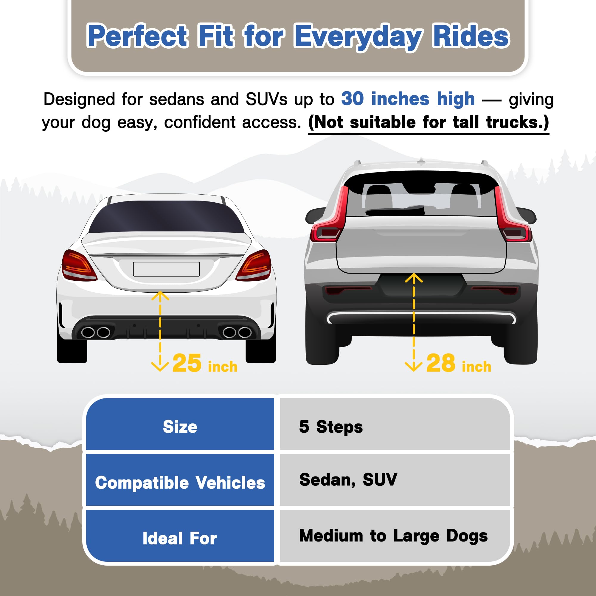 FURDO foldable dog ramp for car and SUV access on trips.