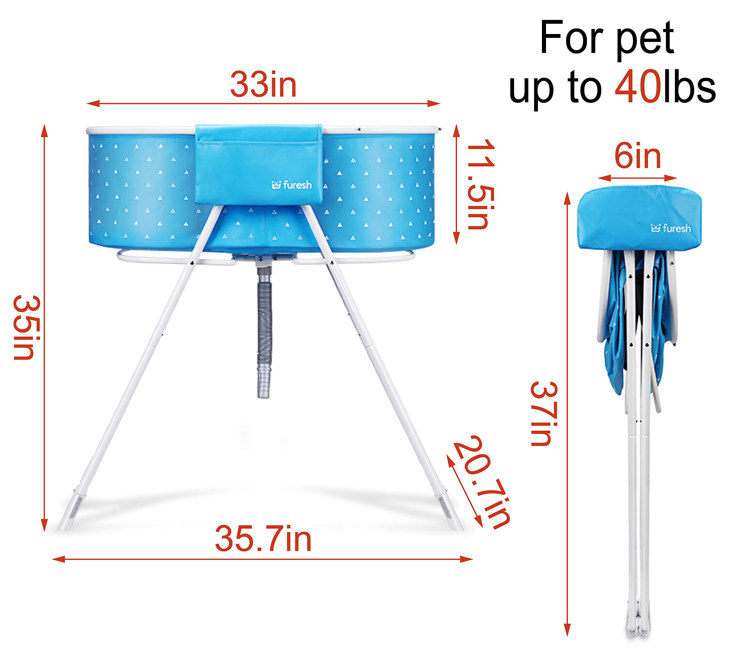 Furesh Little Dipper pet in tub demonstrates safe, contained bathing for small and medium pets.