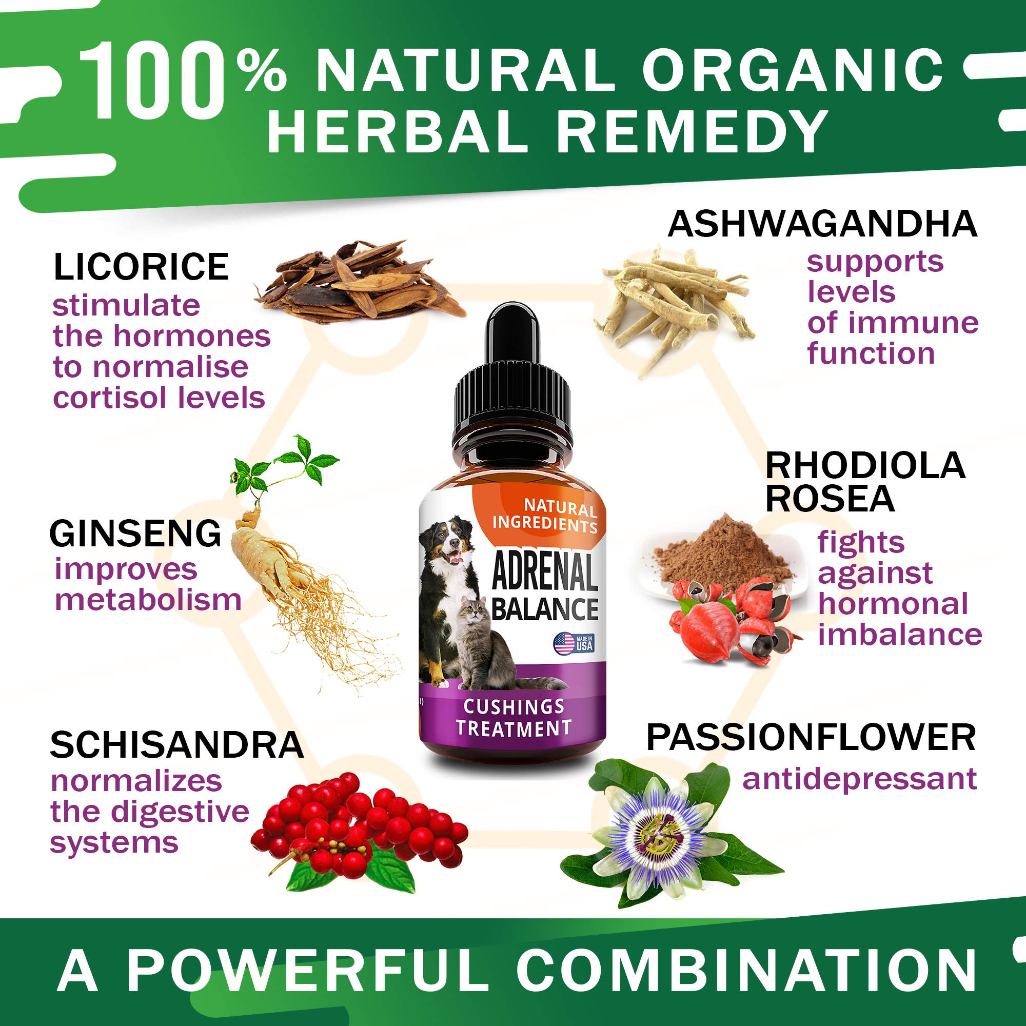 FurFinds Adrenal Balance dog-cat-dosing uses weight-based dosing for convenience