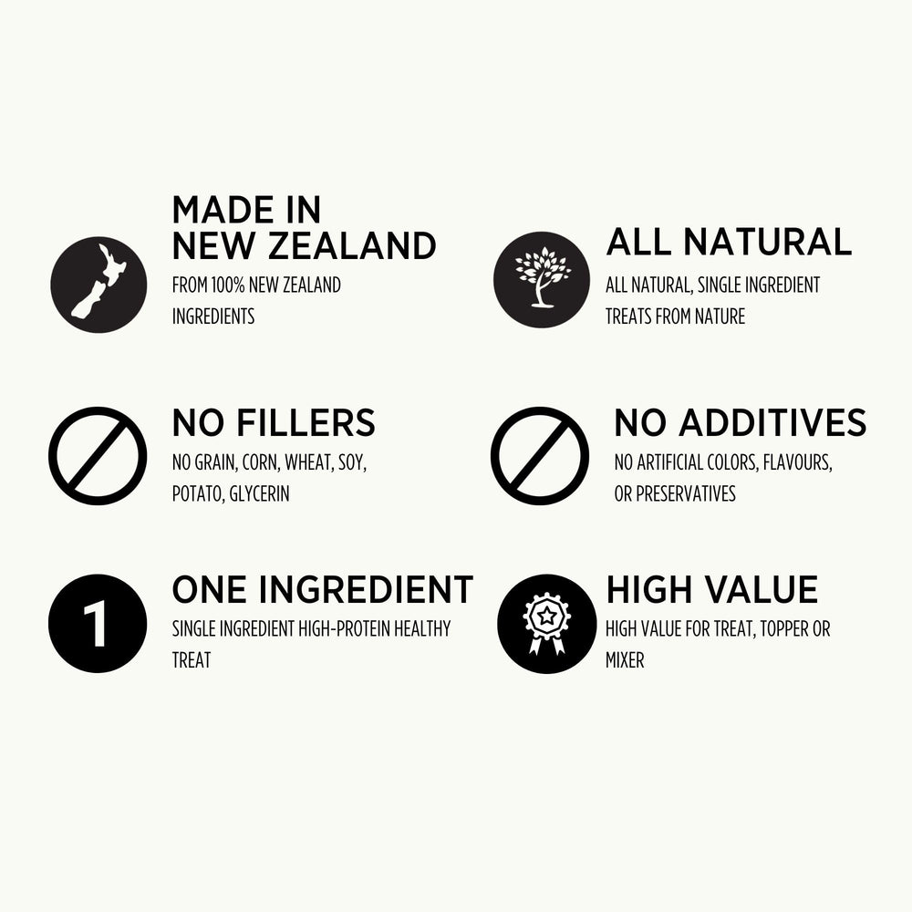 FurFresh grain-free formula supports pets with grain sensitivities.