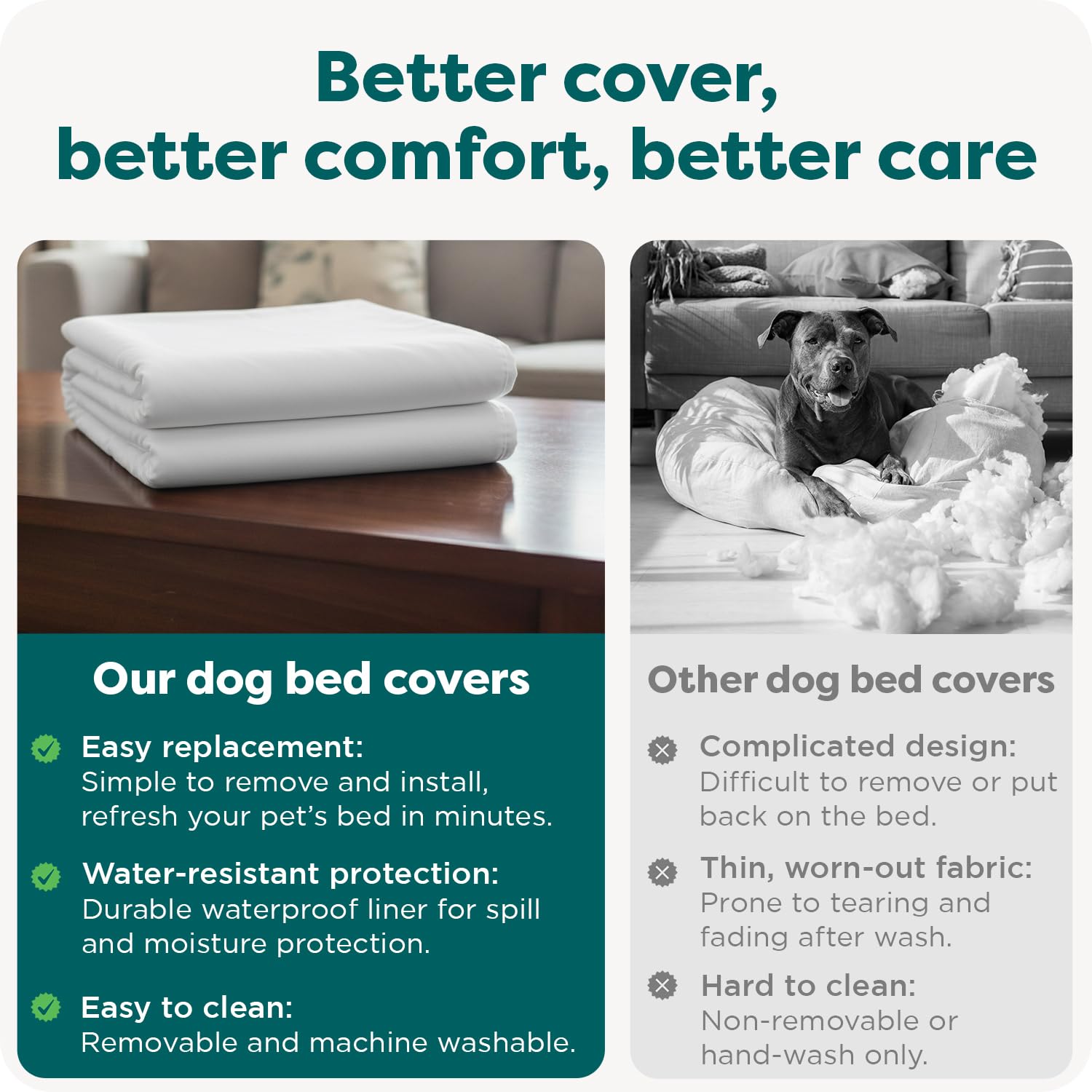 FurHaven liner shields foam to help preserve mattress loft.